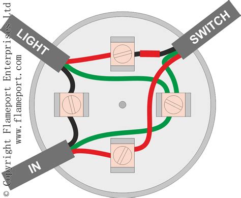 how to install 3 way junction box|junction box wiring guidelines.